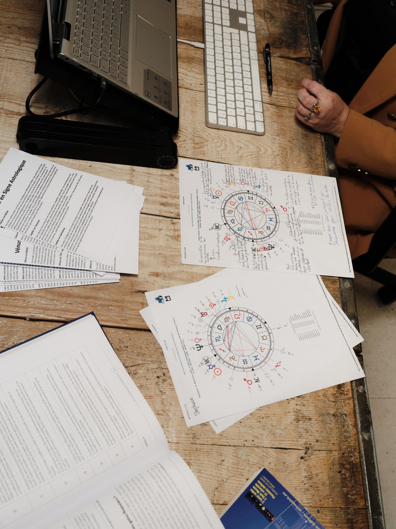 40 pages entièrement dédiées à votre analyse.