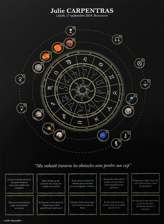 Format Rectangulaire Vertical