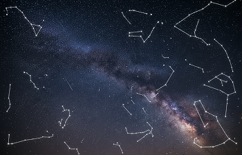 Astrologie Sidérale